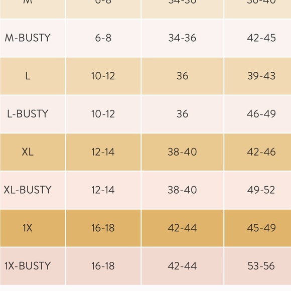 Kindred Bravely nursing/maternity swimsuit - Picture 5 of 5